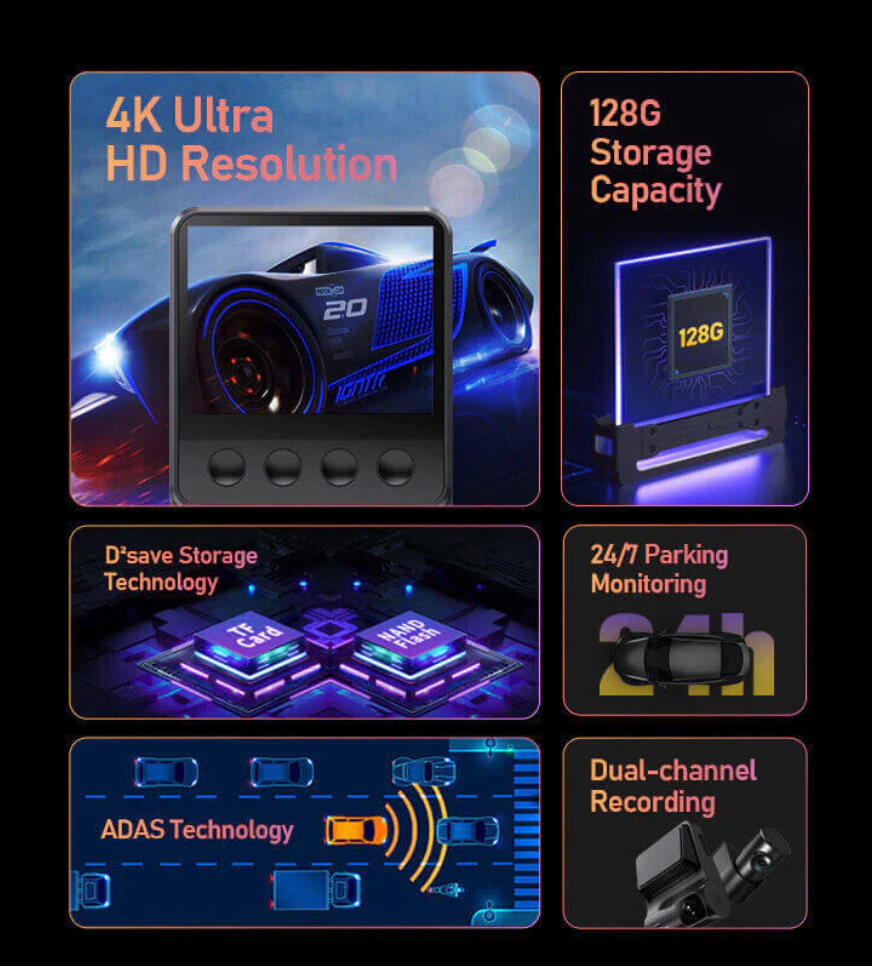 Z50 Dual Camera Car Dashcam with GPS (4k quality)