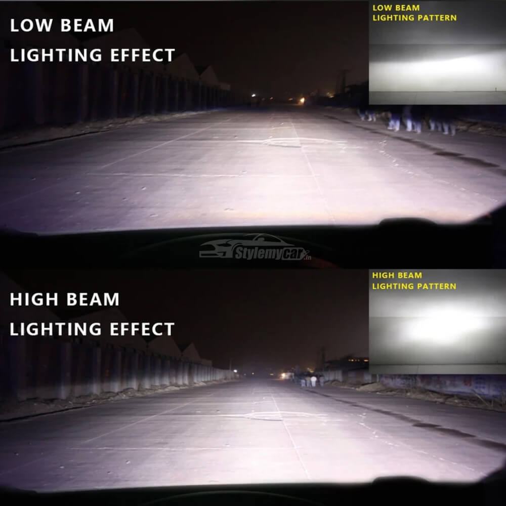 Night Eye Led Bulb for Headlight and Fog Lights 6500K High Low Beam - Set of 2