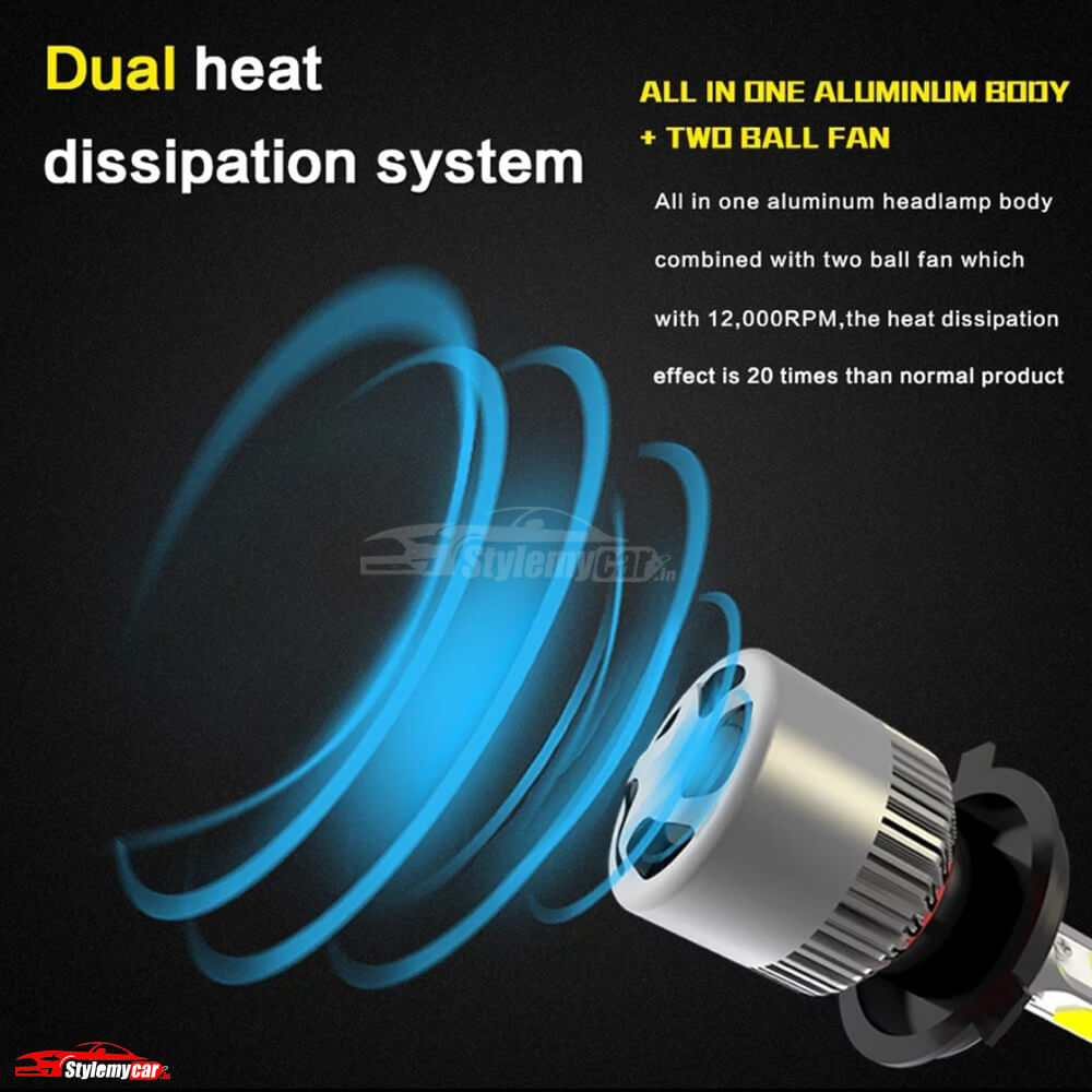 Night Eye Led Bulb for Headlight and Fog Lights 6500K High Low Beam - Set of 2