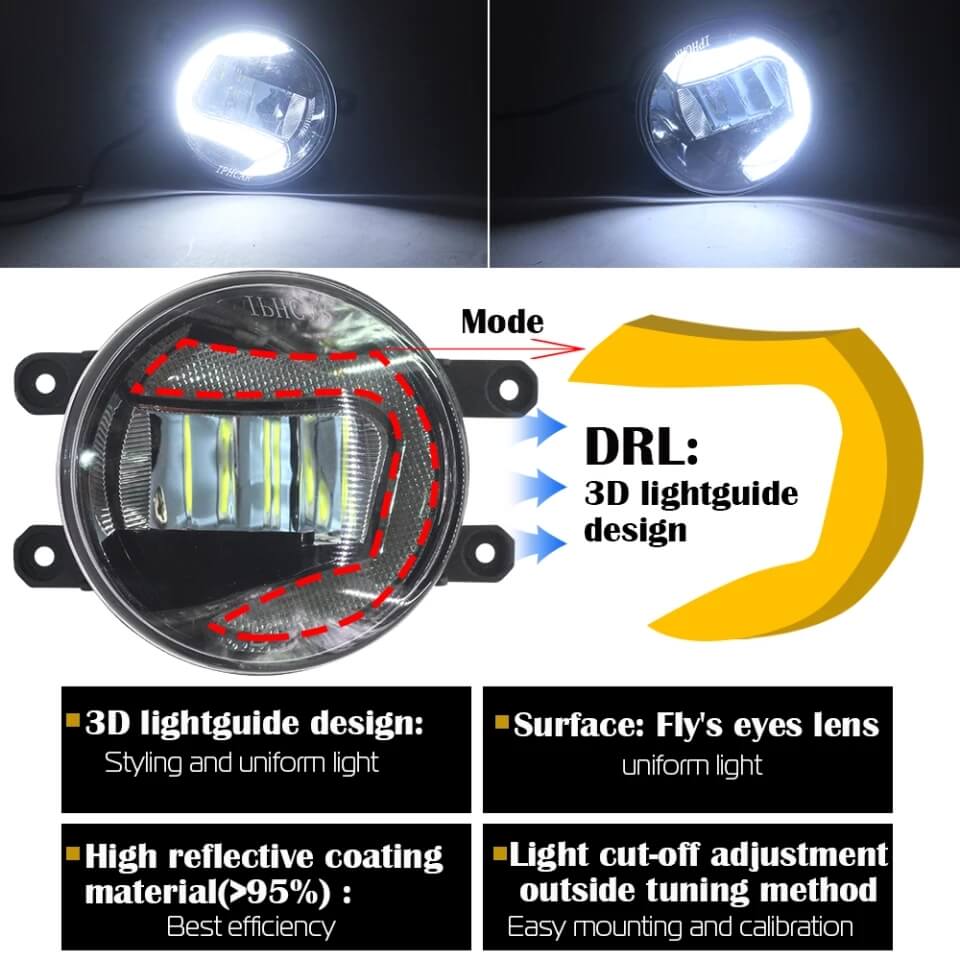 Universal iPH 3 inch LED Fog Lights with DRL