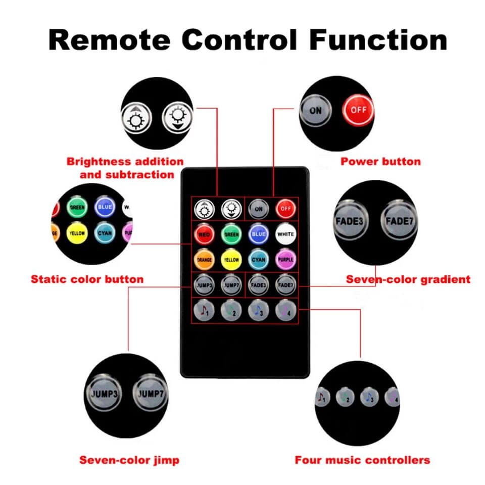 Car Ambiance Under Dashboard Multicolor Lights with Wireless Remote