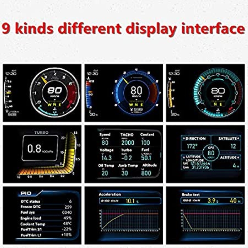 Triple Screen OBD Meter